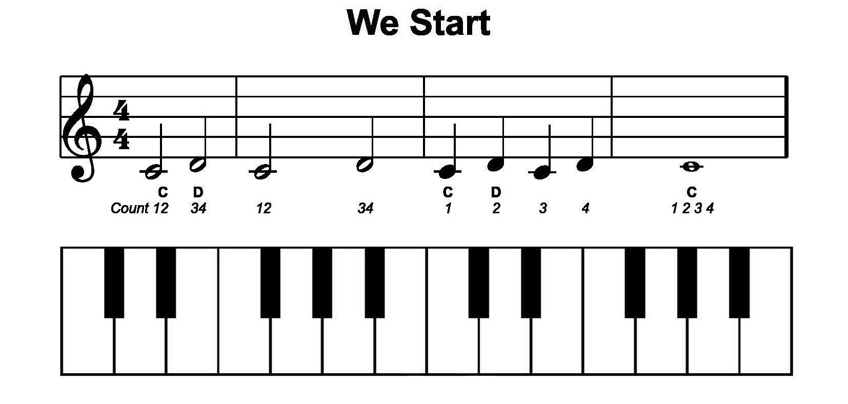 MusicLegato.com: Online Lesson Index